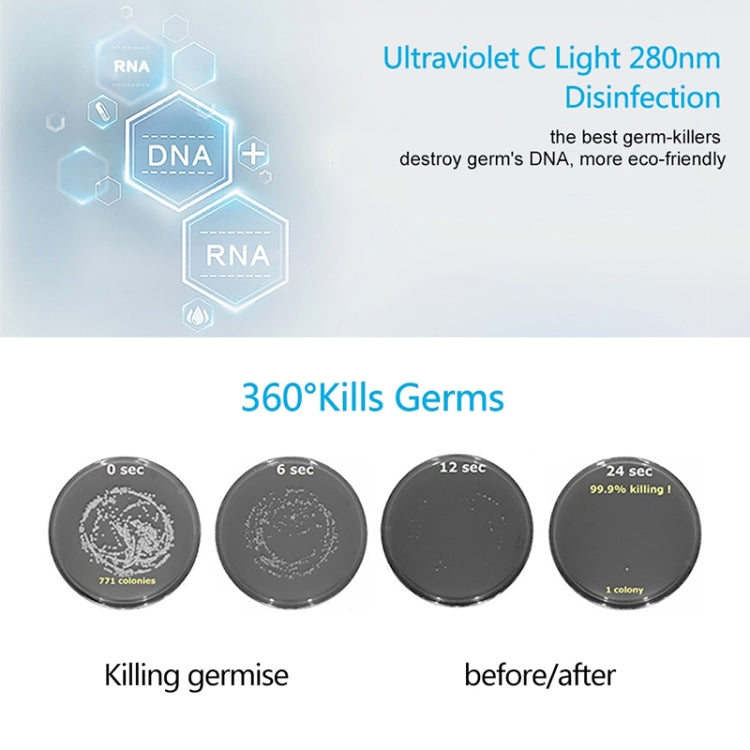 SUNUV S2 Portable Intelligent Germicidal Lamp / beauty Manicure Tool LED UV Disinfection Box