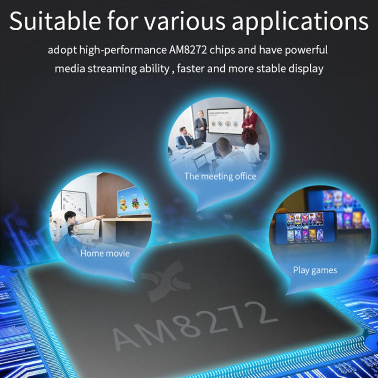 AnyCast R8 2.4G Wireless WiFi Display Dongle Receiver 1080P HDMI TV Stick for Google Chromecast