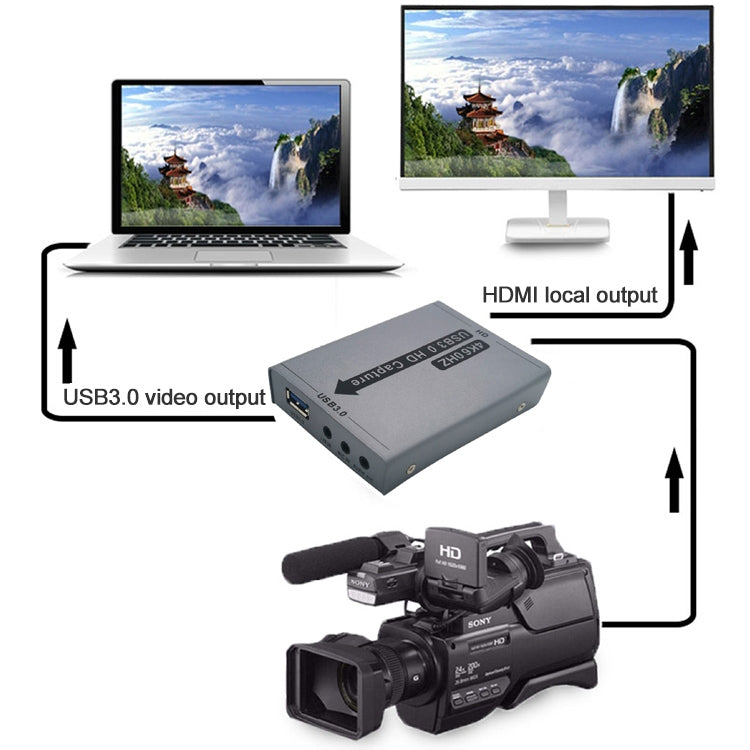 4K 60Hz HDMI USB 3.0 HD Game Video Capture