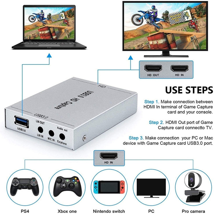 HDMI USB 3.0 Live Recording TV HD Video Capture