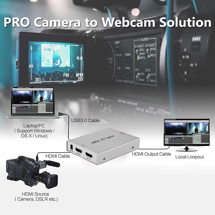 HDMI USB 3.0 Live Recording TV HD Video Capture