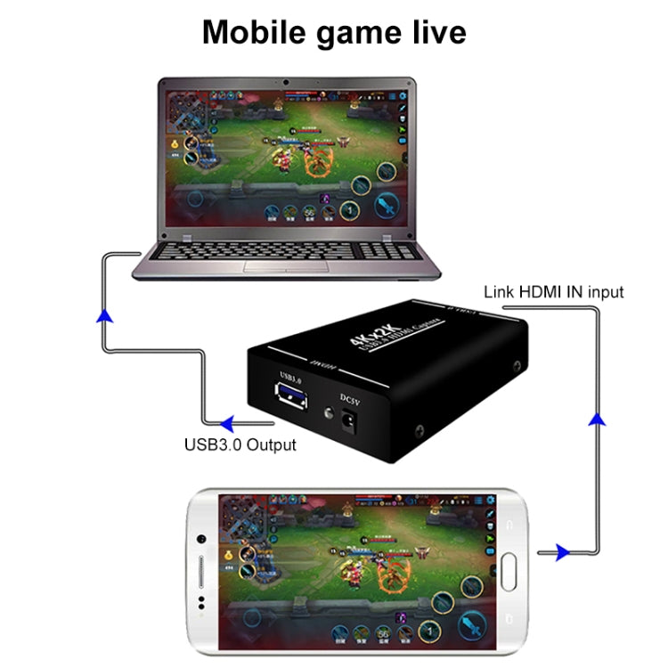 EC289 4K HDMI USB3.0 HD Video Capture Recorder Box