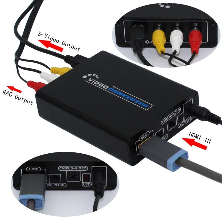 HDMI to Composite / AV S-Video Converter RCA CVBS/L/R Video Converter Adapter, AU Plug