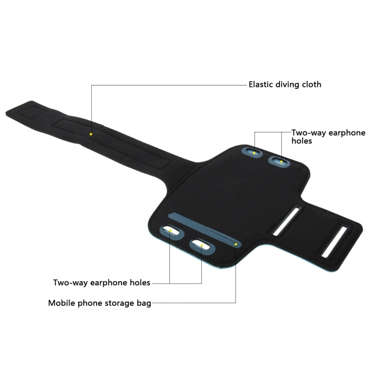 HAWEEL Sport Armband Case with Earphone Hole & Key Pocket, For iPhone XS, iPhone XS Max, iPhone X, iPhone 8 Plus & 7 Plus, iPhone 6 Plus, Galaxy S9+ / S8+ / S6 / S5