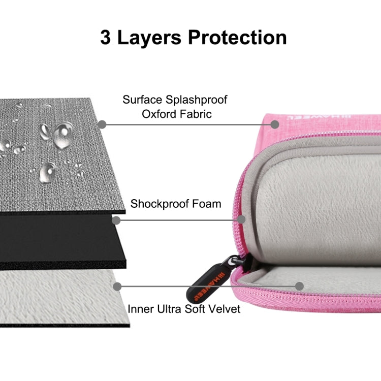 HAWEEL 13.3 inch Laptop Handbag, For Macbook, Samsung, Lenovo, Sony, DELL Alienware, CHUWI, ASUS, HP, 13.3 inch and Below Laptops