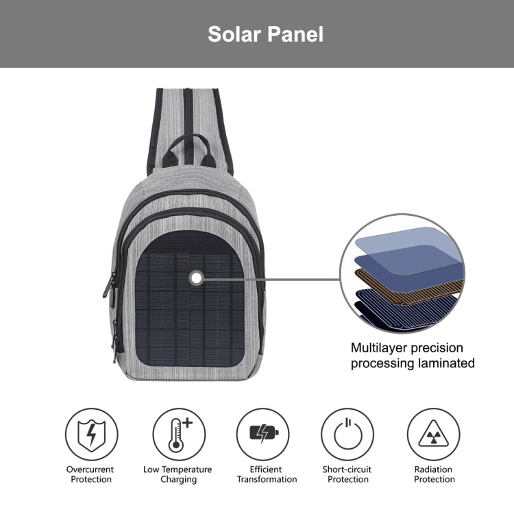 HAWEEL 5V Solar Panel Power Single & Double Shoulder Backpack Bag