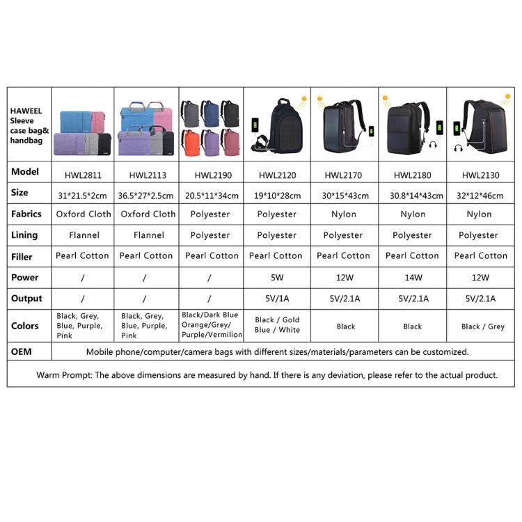 HAWEEL Flexible Solar Panel 12W Power Backpack Laptop Bag with Handle and USB Charging Port(Black)