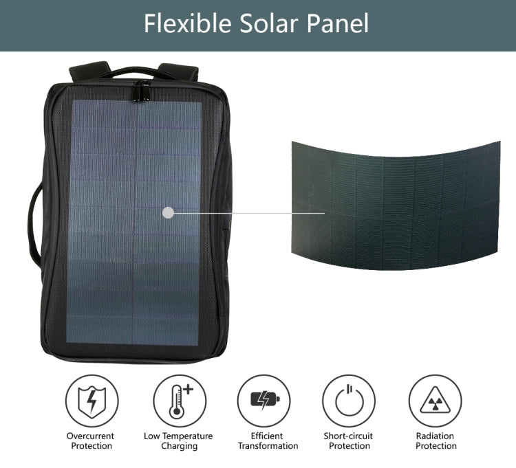 HAWEEL Flexible Solar Panel 12W Power Backpack Laptop Bag with Handle and USB Charging Port(Black)