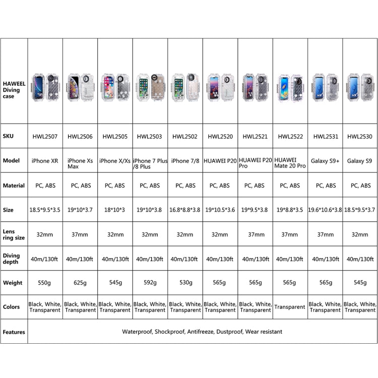 [UAE Warehouse] HAWEEL 40m/130ft Diving Case for iPhone 7 & 8, Photo Video Taking Underwater Housing Cover