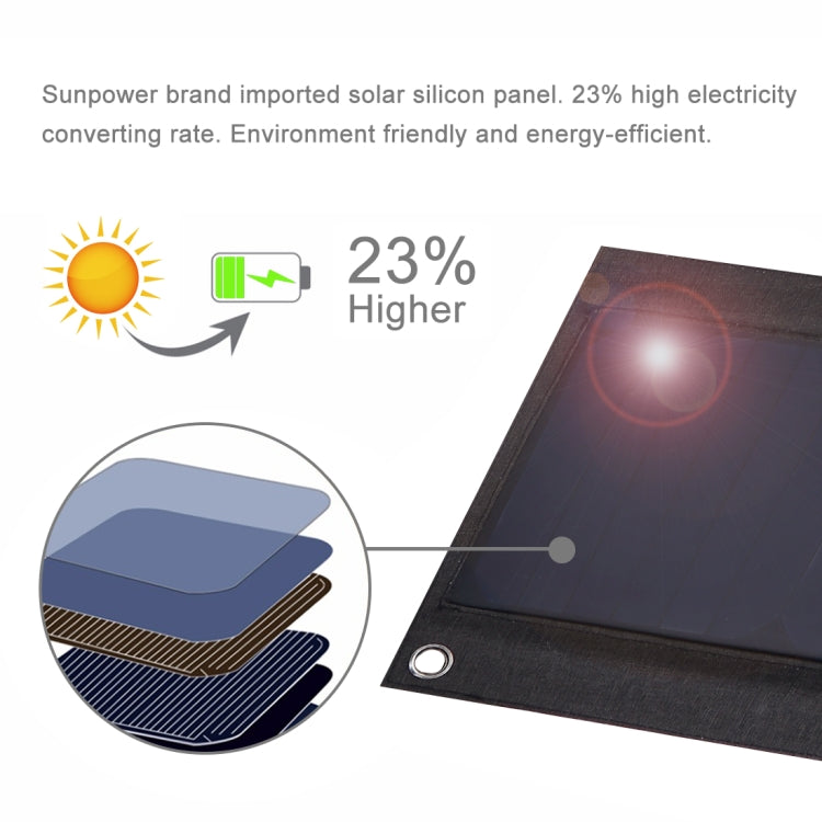 HAWEEL 7W Foldable Solar Panel Charger with USB Port