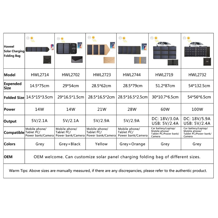 HAWEEL 60W Portable Foldable Solar Charger Outdoor Travel Rechargeable Folding Bag with 9 Solar Panels & USB Port, Size: M