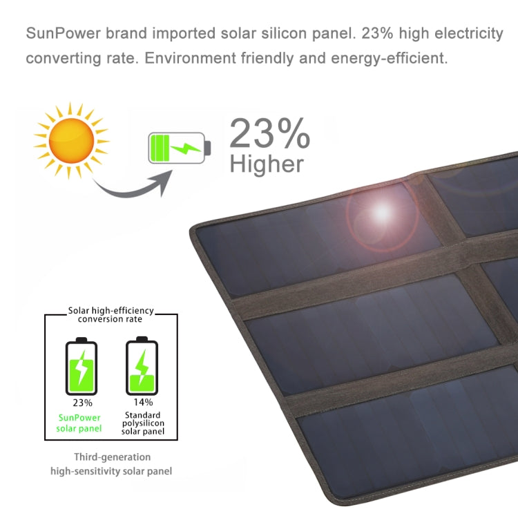 HAWEEL 60W Portable Foldable Solar Charger Outdoor Travel Rechargeable Folding Bag with 9 Solar Panels & USB Port, Size: M