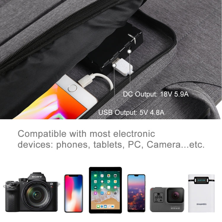 HAWEEL 100W Portable Foldable Solar Charger Outdoor Travel Rechargeable Folding Bag with 2 Solar Panels & USB Port & Handle, Size: L