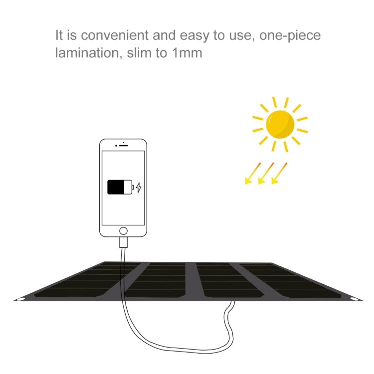 HAWEEL 28W 4-Fold ETFE Solar Panel Charger with 5V / 3A Max Dual USB Ports, Support QC3.0 and AFC(Black)