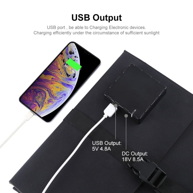 HAWEEL 150W 12-Fold ETFE Solar Panel Charger with 5V / 4.8A USB Port + DC Output(Black)