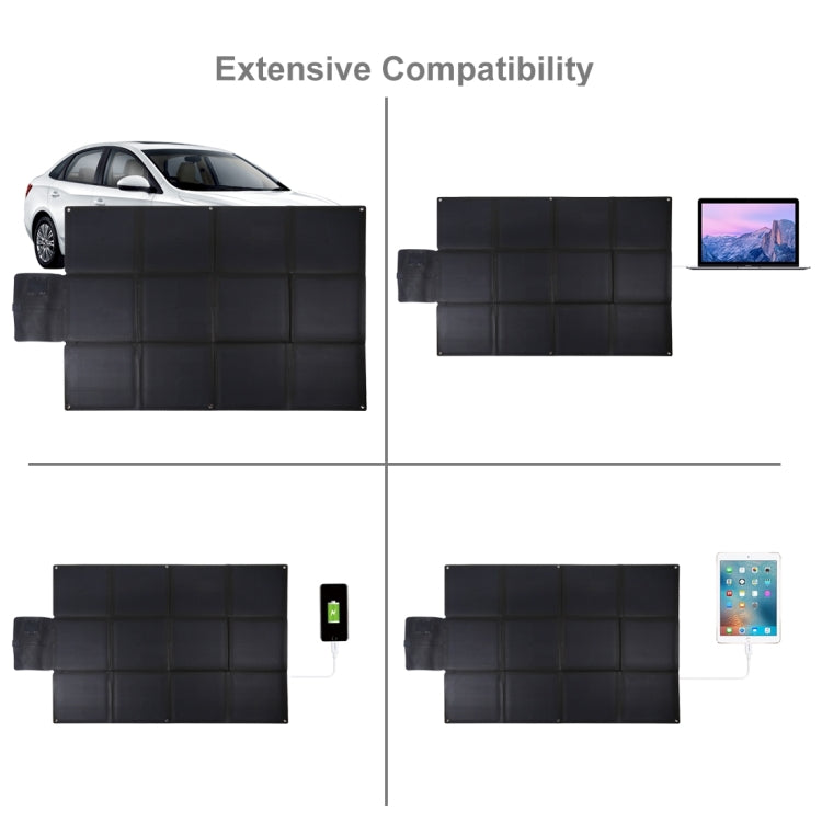 HAWEEL 150W 12-Fold ETFE Solar Panel Charger with 5V / 4.8A USB Port + DC Output(Black)