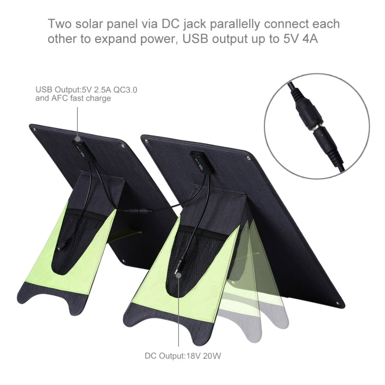 HAWEEL 2 PCS 20W Monocrystalline Silicon Solar Power Panel Charger, with USB Port & Holder & Tiger Clip, Support QC3.0 and AFC(Black)
