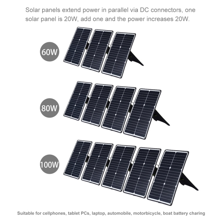HAWEEL 3 PCS 20W Monocrystalline Silicon Solar Power Panel Charger, with USB Port & Holder & Tiger Clip, Support QC3.0 and AFC(Black)