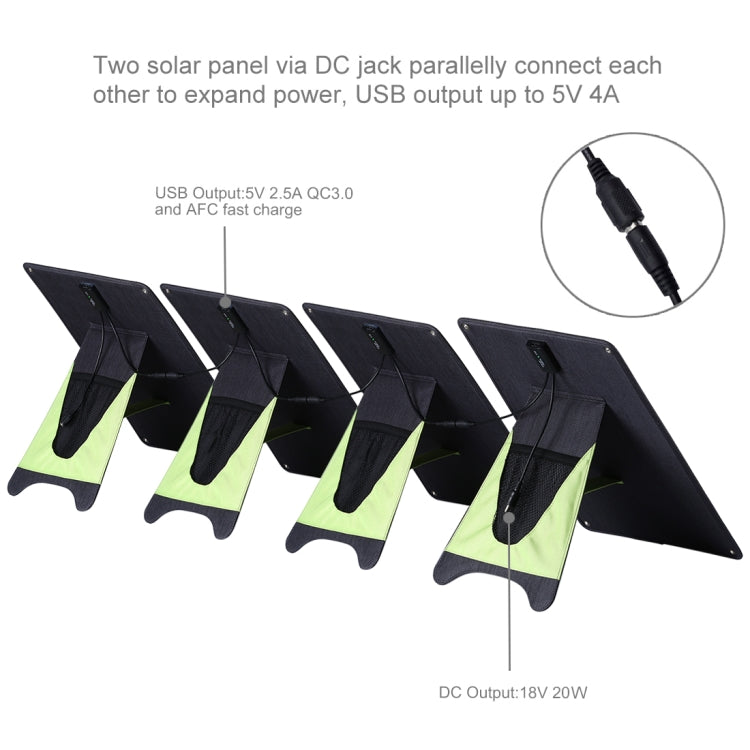 HAWEEL 4 PCS 20W Monocrystalline Silicon Solar Power Panel Charger, with USB Port & Holder & Tiger Clip, Support QC3.0 and AFC(Black)