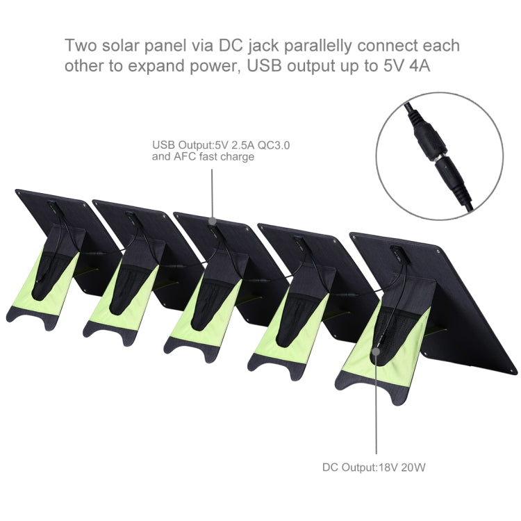HAWEEL 5 PCS 20W Monocrystalline Silicon Solar Power Panel Charger, with USB Port & Holder & Tiger Clip, Support QC3.0 and AFC(Black)