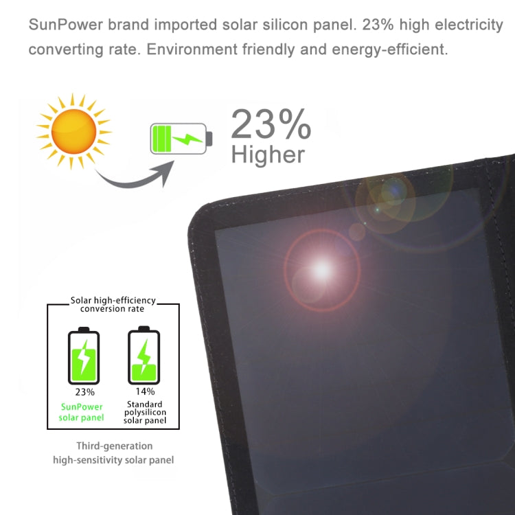 HAWEEL 14W Ultrathin 2-Fold Foldable Solar Panel Charger with 5V / 2.2A USB Port, Support QC3.0 and AFC(Black)