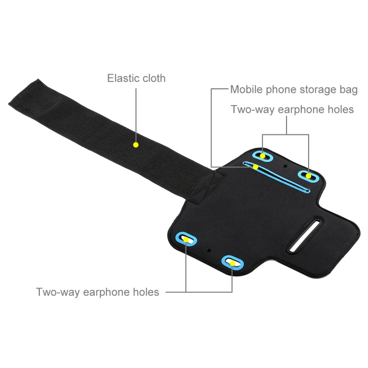 HAWEEL Sport Armband Case with Earphone Hole & Key Pocket, For iPhone XS, iPhone XS Max, iPhone X, iPhone 8 Plus & 7 Plus, iPhone 6 Plus, Galaxy S9+ / S8+ / S6 / S5