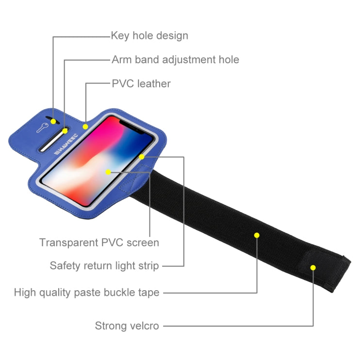 HAWEEL Sport Armband Case with Earphone Hole & Key Pocket, For iPhone XS, iPhone XS Max, iPhone X, iPhone 8 Plus & 7 Plus, iPhone 6 Plus, Galaxy S9+ / S8+ / S6 / S5