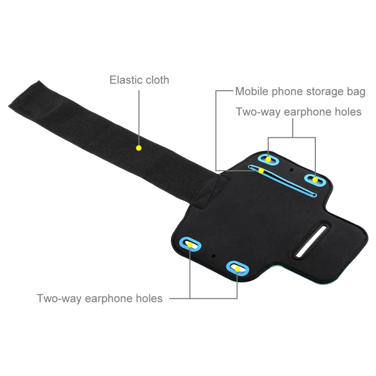 HAWEEL Sport Armband Case with Earphone Hole & Key Pocket, For iPhone XS, iPhone XS Max, iPhone X, iPhone 8 Plus & 7 Plus, iPhone 6 Plus, Galaxy S9+ / S8+ / S6 / S5