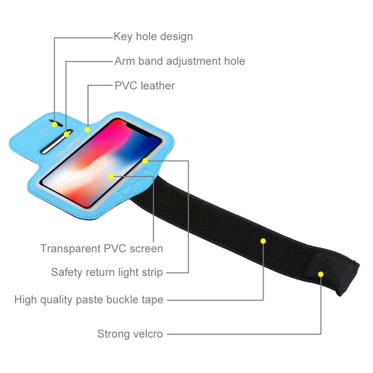 HAWEEL Sport Armband Case with Earphone Hole & Key Pocket, For iPhone XS, iPhone XS Max, iPhone X, iPhone 8 Plus & 7 Plus, iPhone 6 Plus, Galaxy S9+ / S8+ / S6 / S5