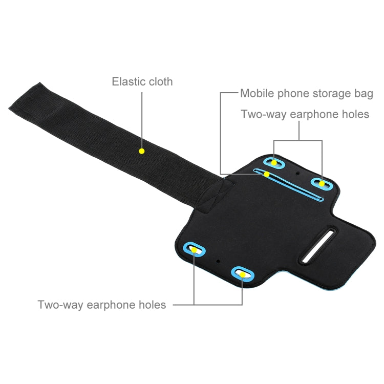HAWEEL Sport Armband Case with Earphone Hole & Key Pocket, For iPhone XS, iPhone XS Max, iPhone X, iPhone 8 Plus & 7 Plus, iPhone 6 Plus, Galaxy S9+ / S8+ / S6 / S5
