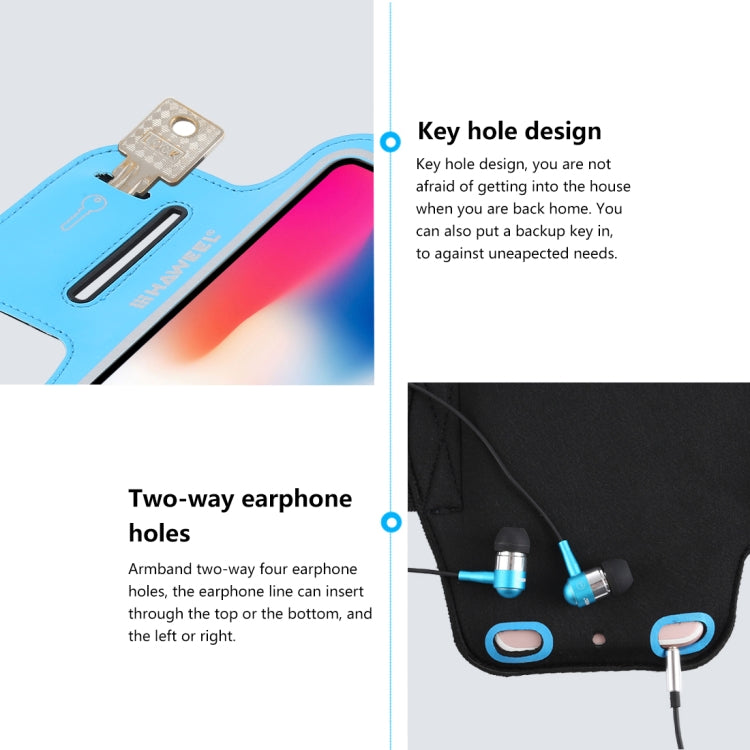 HAWEEL Sport Armband Case with Earphone Hole & Key Pocket, For iPhone XS, iPhone XS Max, iPhone X, iPhone 8 Plus & 7 Plus, iPhone 6 Plus, Galaxy S9+ / S8+ / S6 / S5