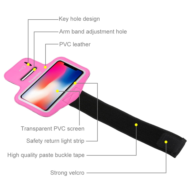 HAWEEL Sport Armband Case with Earphone Hole & Key Pocket, For iPhone XS, iPhone XS Max, iPhone X, iPhone 8 Plus & 7 Plus, iPhone 6 Plus, Galaxy S9+ / S8+ / S6 / S5