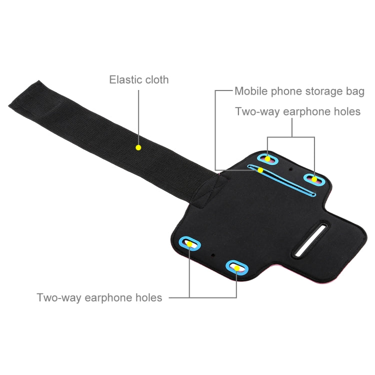 HAWEEL Sport Armband Case with Earphone Hole & Key Pocket, For iPhone XS, iPhone XS Max, iPhone X, iPhone 8 Plus & 7 Plus, iPhone 6 Plus, Galaxy S9+ / S8+ / S6 / S5