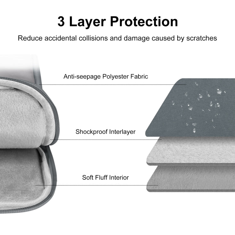 HAWEEL Splash-proof Pouch Sleeve Tablet Bag for iPad mini 7.9-8.4 inch Tablet