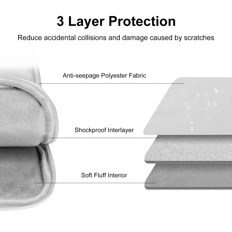 HAWEEL Splash-proof Pouch Sleeve Tablet Bag for iPad mini 7.9-8.4 inch Tablet