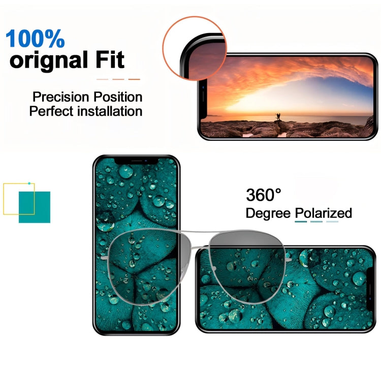 JK Soft OLED Screen For iPhone 12 / 12 Pro