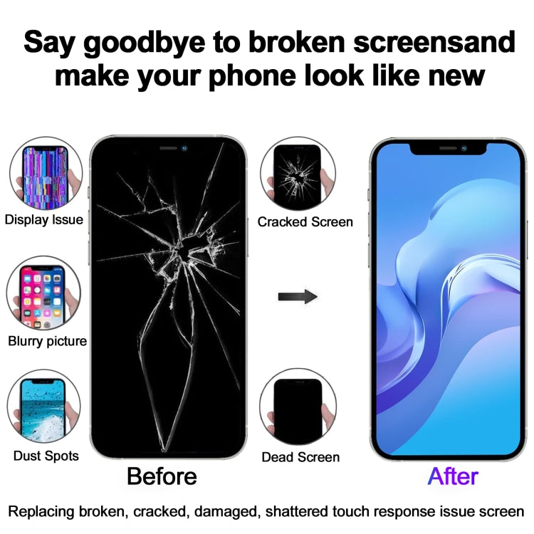 JK incell TFT LCD Screen For iPhone 12 mini