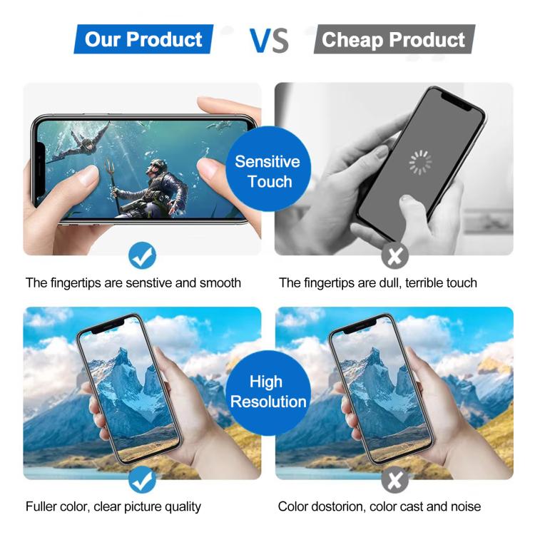 JK Soft OLED LCD Screen For iPhone 13 Pro Max