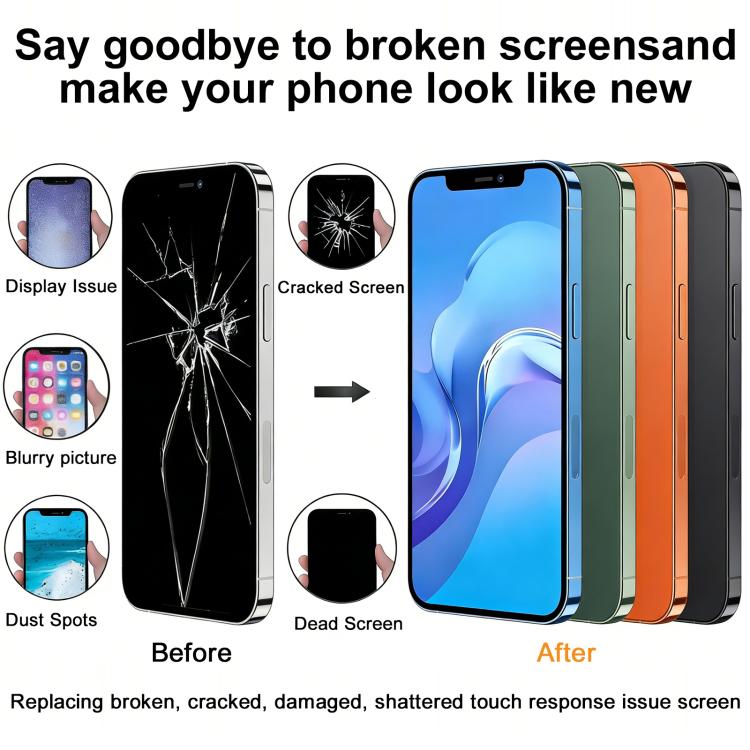HXL Soft OLED Screen For iPhone 13 Pro Max