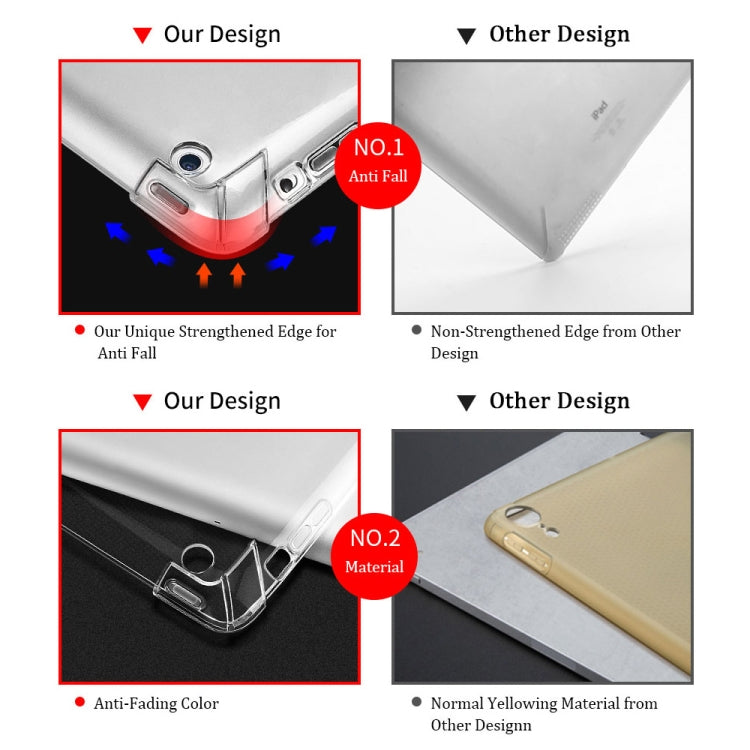 Highly Transparent TPU Full Thicken Corners Shockproof Protective Case for iPad 4 / 3 / 2