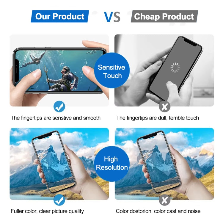 JK Soft OLED Screen For iPhone 14