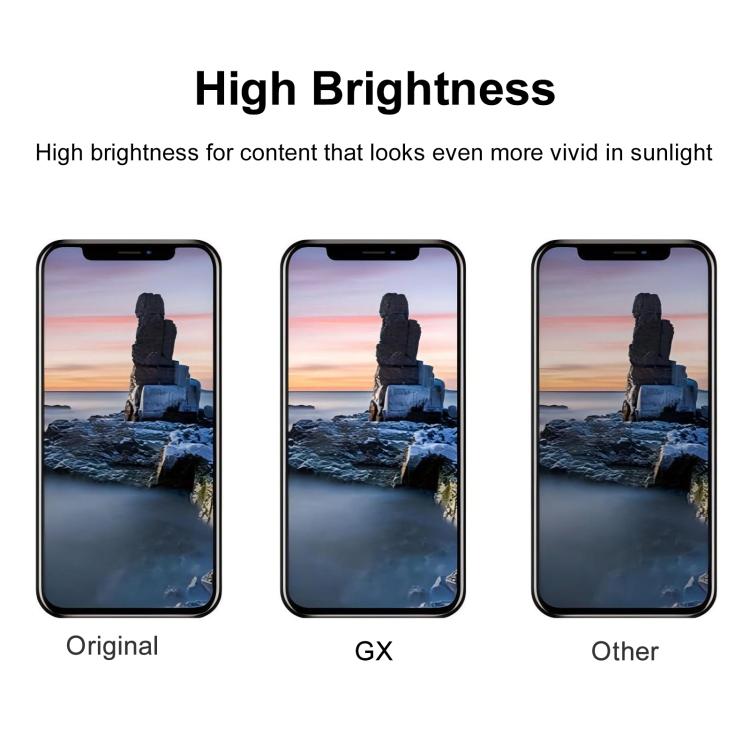 GX Soft OLED Screen For iPhone 14 Pro Max