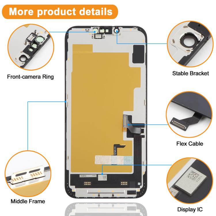 HXL Soft OLED Screen For iPhone 14 Plus