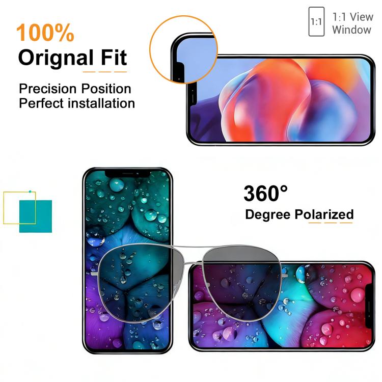 HXL Soft OLED Screen For iPhone 15 Pro