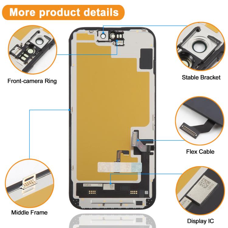 HXL Soft OLED Screen For iPhone 15