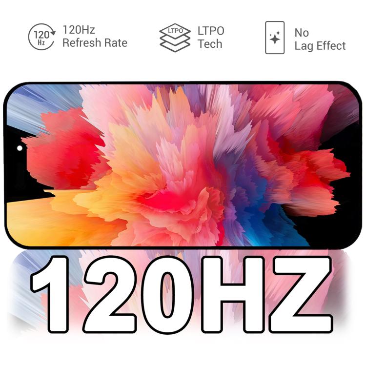 HXL Soft OLED Screen For iPhone 15
