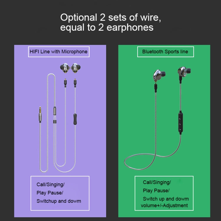 M2 Double Moving Circle Bass Noise Cancelling Headset, HIFI Line with Microphone
