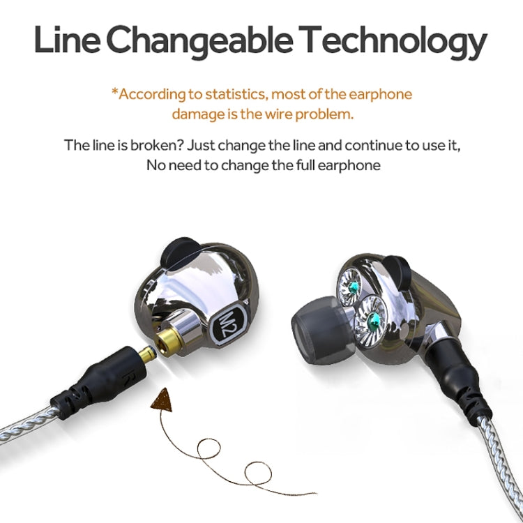 M2 Double Moving Circle Bass Noise Cancelling Headset, HIFI Line with Microphone
