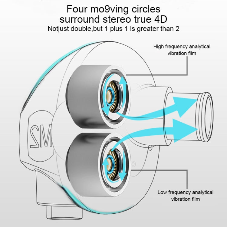 M2 Double Moving Circle Bass Noise Cancelling Headset, HIFI Line with Microphone