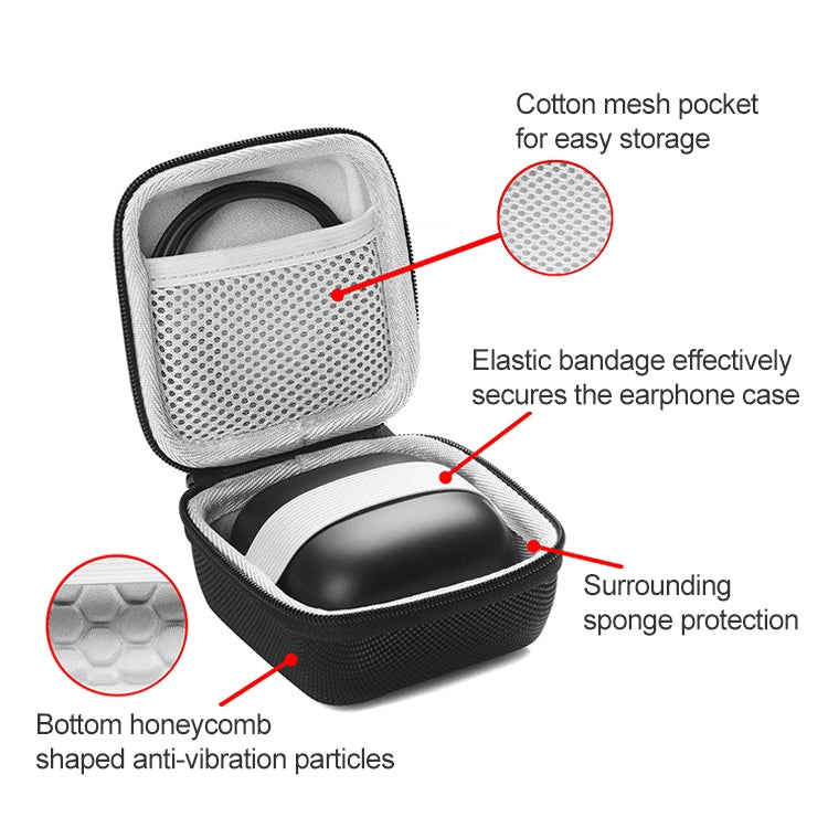 Wireless Sport Bluetooth Earphone Protective Bag Storage Box for Beats Powerbeats Pro